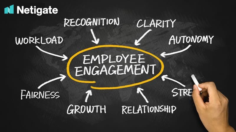 the surprising power of employee engagement