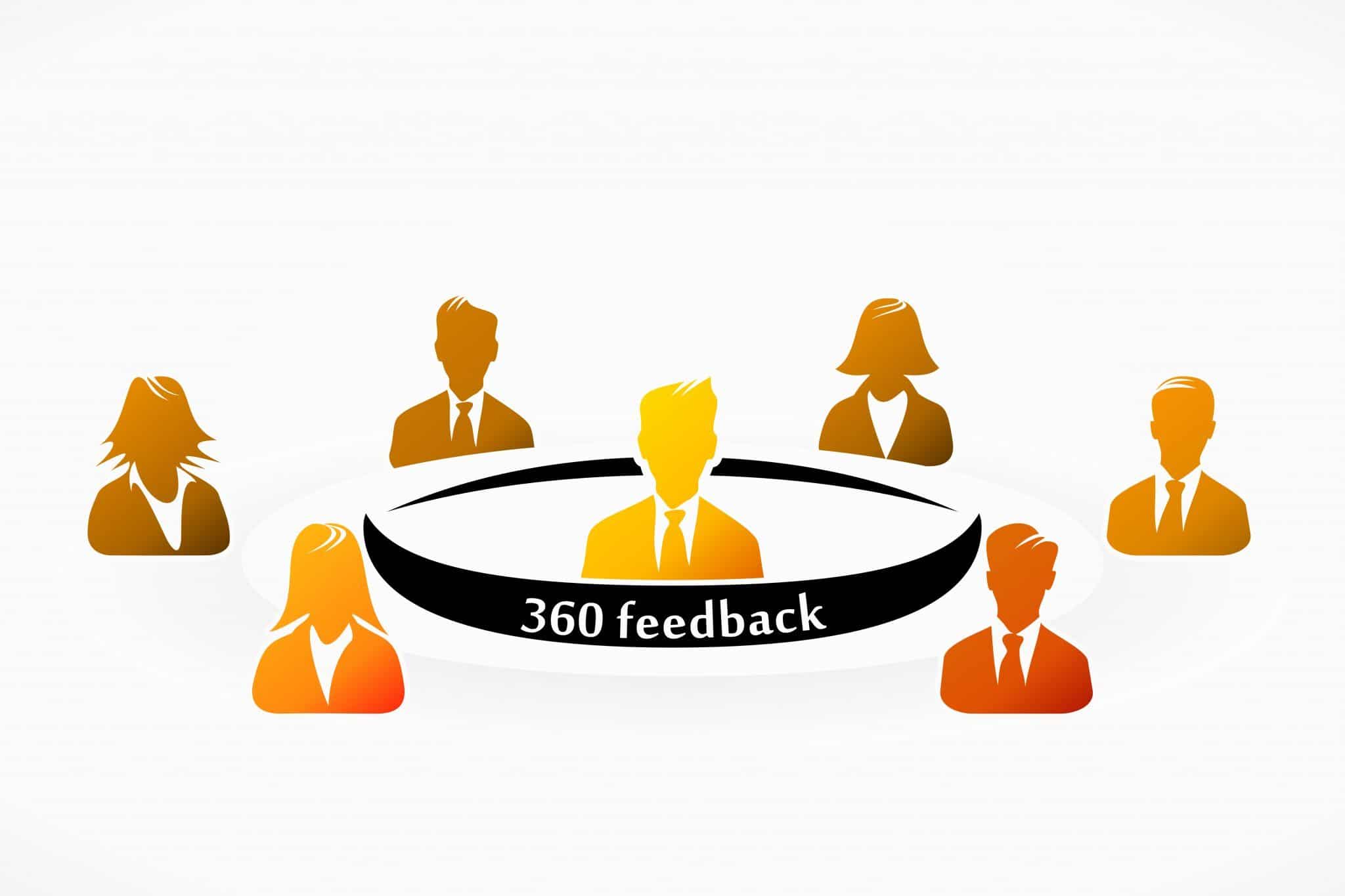 360 Degree Feedback various viewpoints