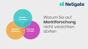 Marktforschung