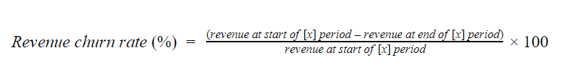 revenue churn rate