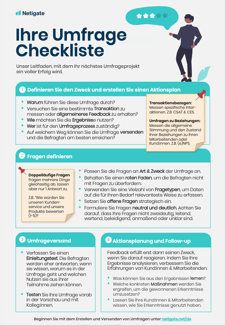 Survey Checklist DE