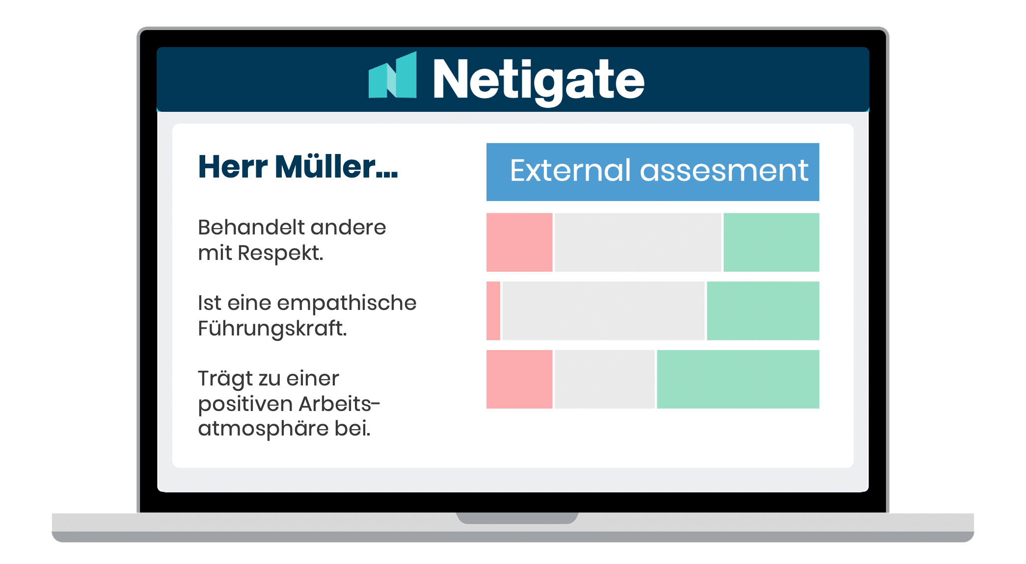 netigate-computer-360-feedback