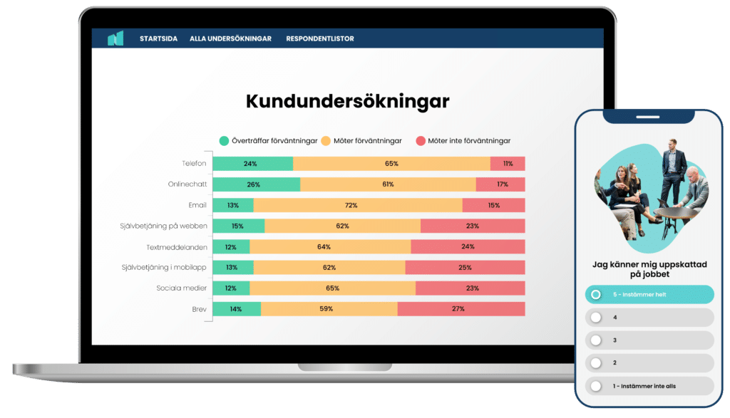 Customer_service_Netigate