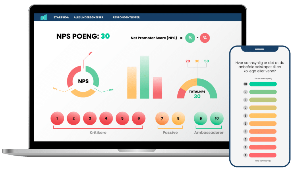 Net Promoter Score med Netigates plattform