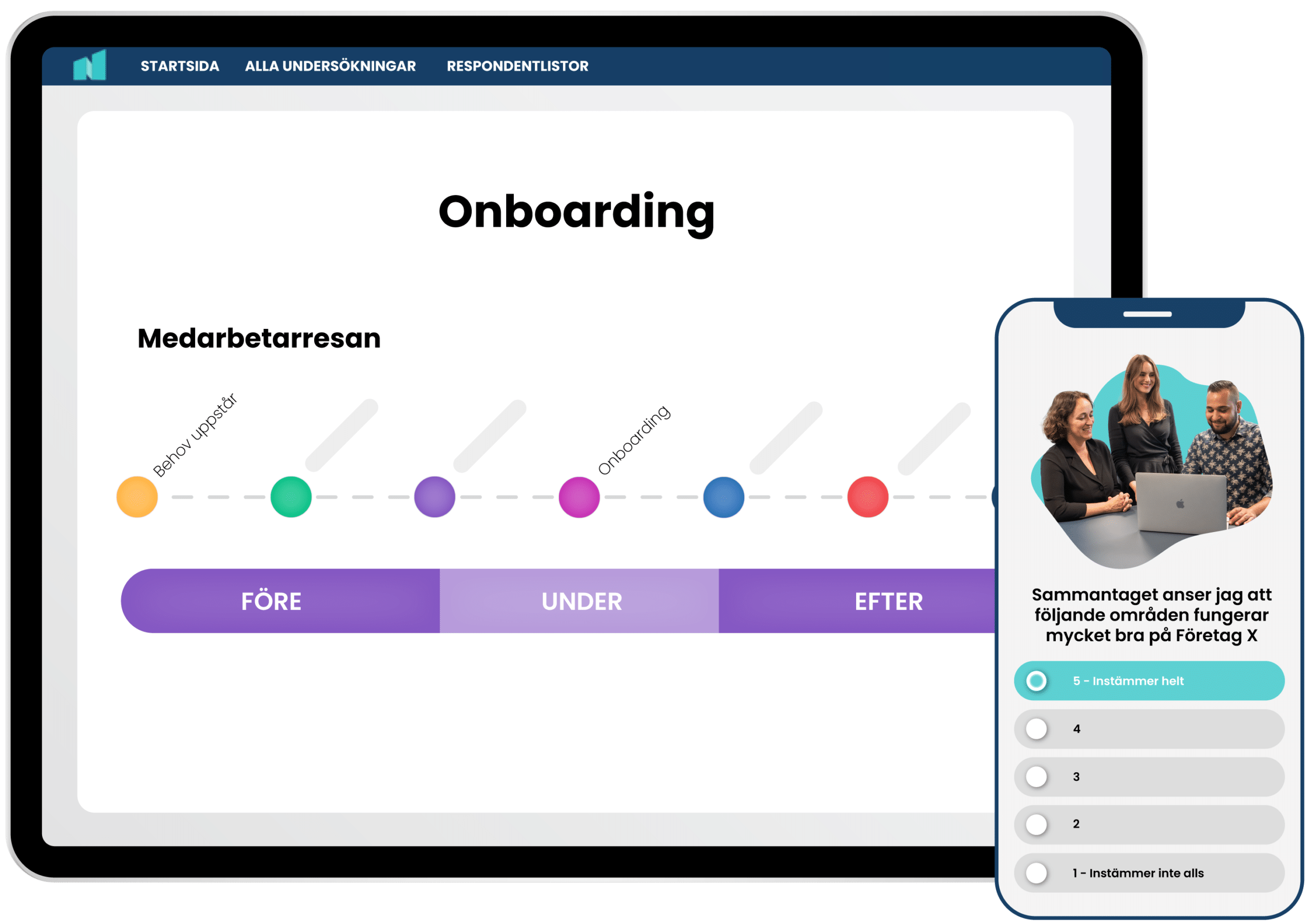 onboarding Netigate