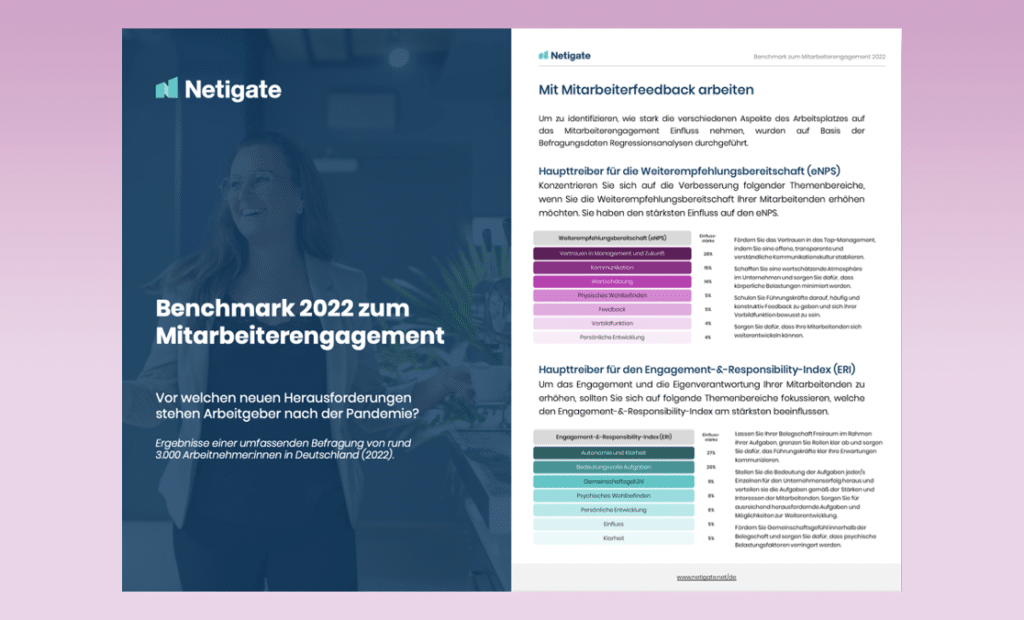 Benchmark 2022 zum Mitarbeiterengagement