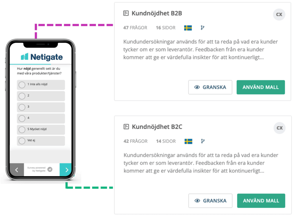 CSAT Survey tool B2B and B2C templates with Netigate_SV