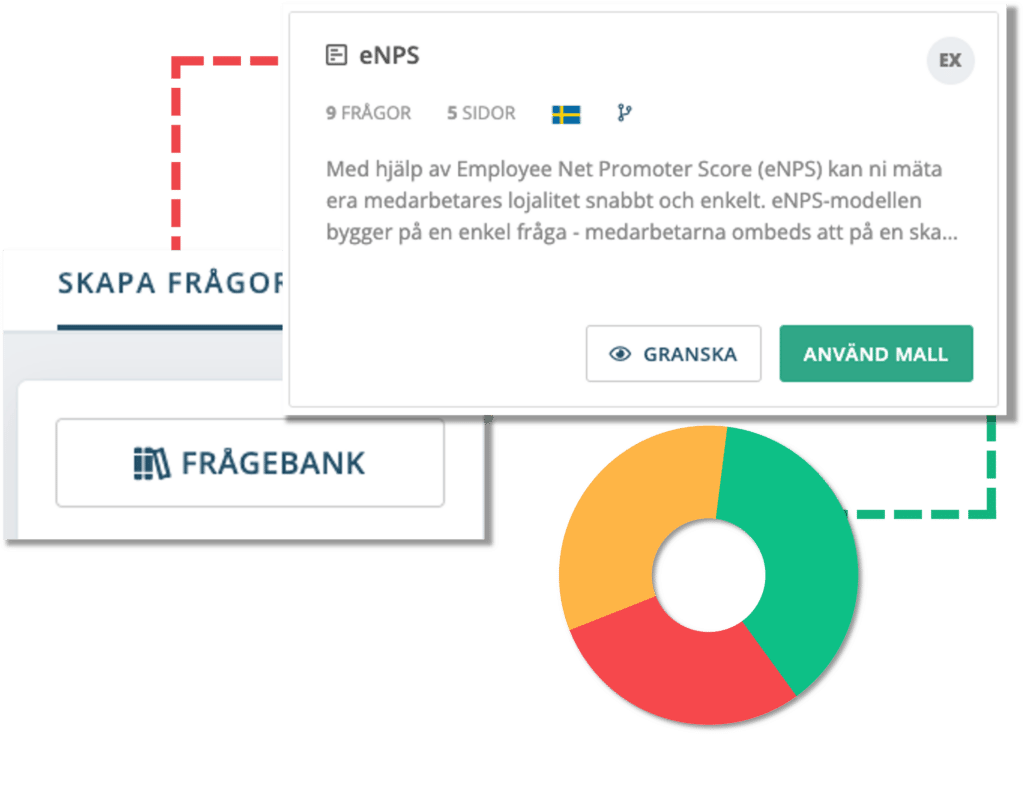 Netigate eNPS software verktyg