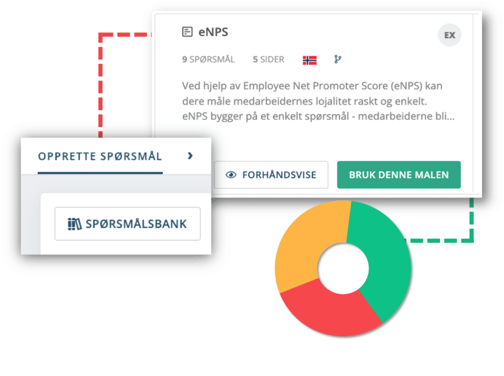 eNPS software