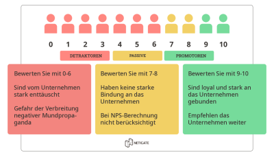 cx in telecommunication (1)